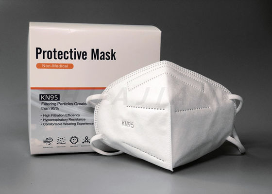 หน้ากากช่วยหายใจ 5 ชั้น CE FDA GB2626 หน้ากาก KN95 ที่ผ่านการรับรอง